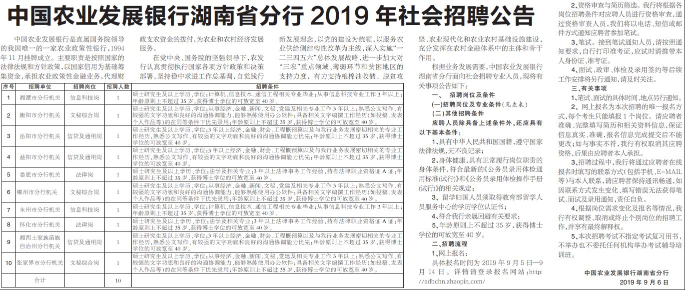 农发行社会招聘_中国农业发展银行河北省分行2020年社会招聘公告